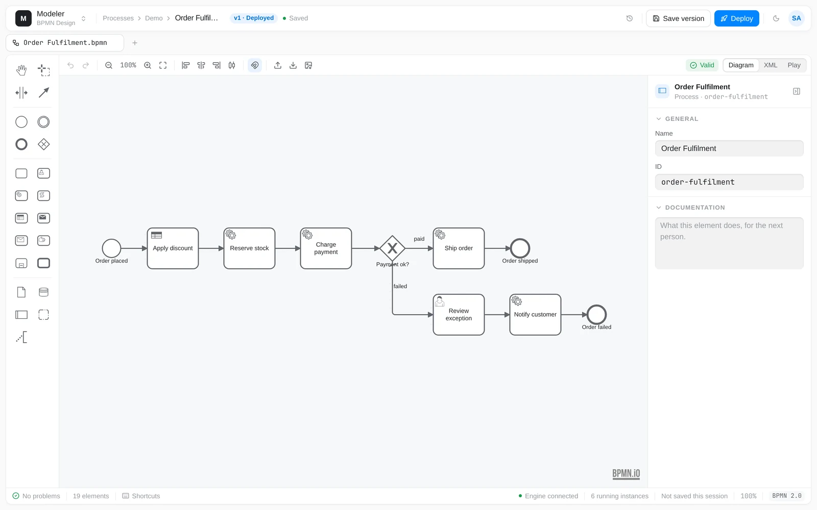 The Order Fulfilment process open in the Sheptra Modeler, with the element palette, the properties panel and the problems panel visible around the diagram canvas.